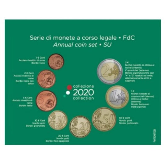 Carteira BNC Itália 2020
